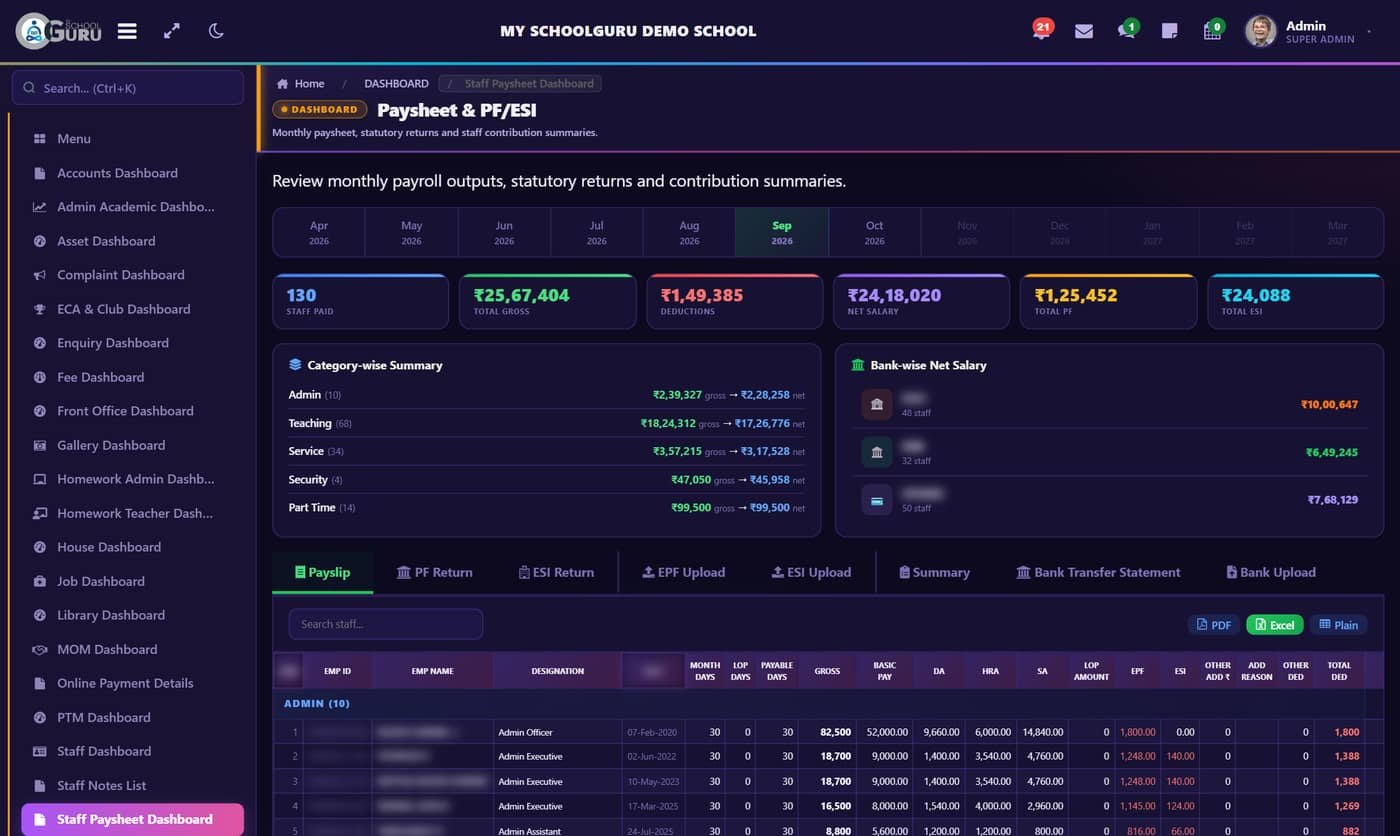 Paysheet dashboard: payroll with PF & ESI, payslips and bank upload
