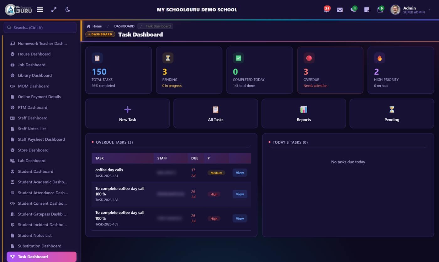 Task dashboard