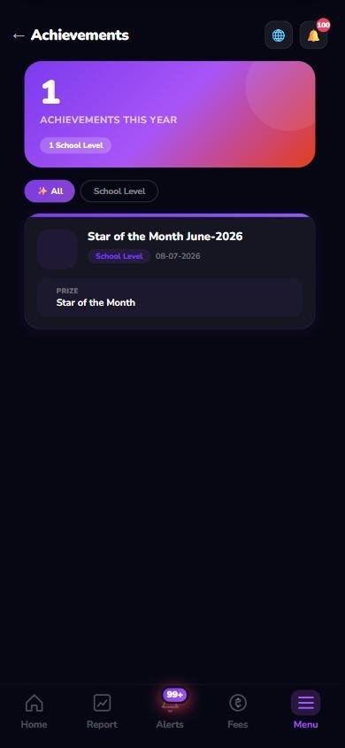 Achievements