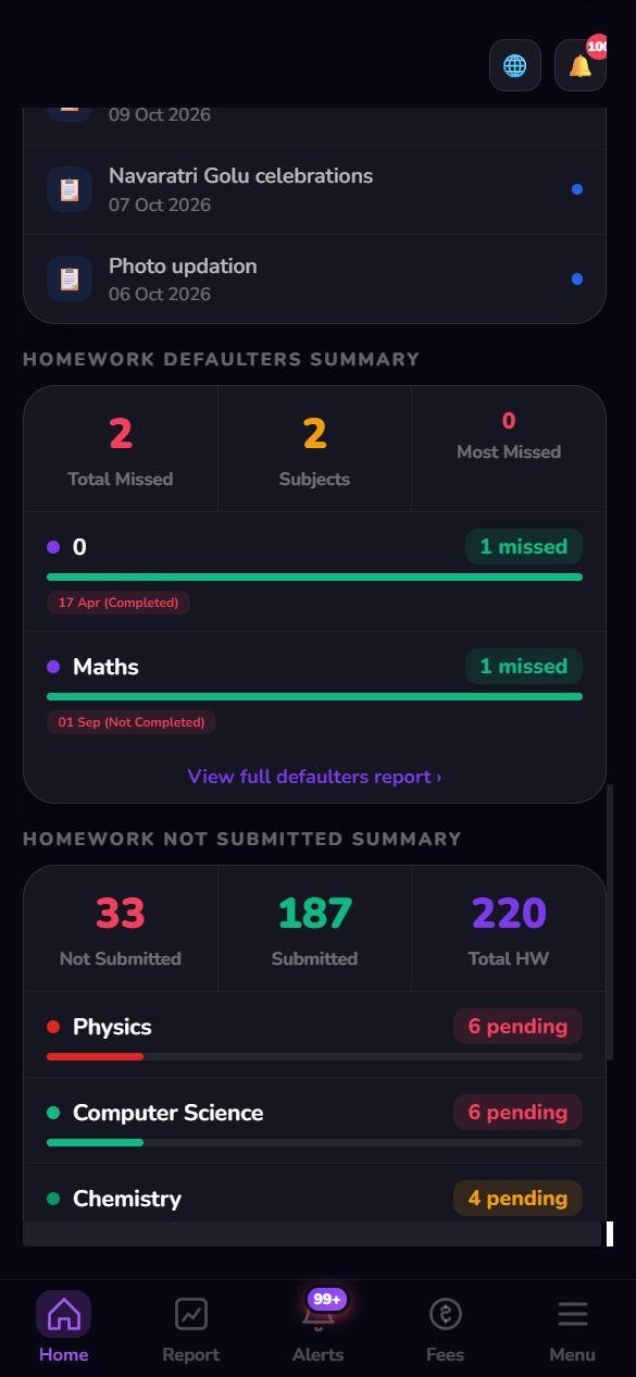 Homework summary