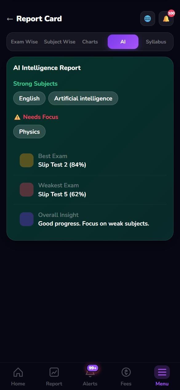 AI insight