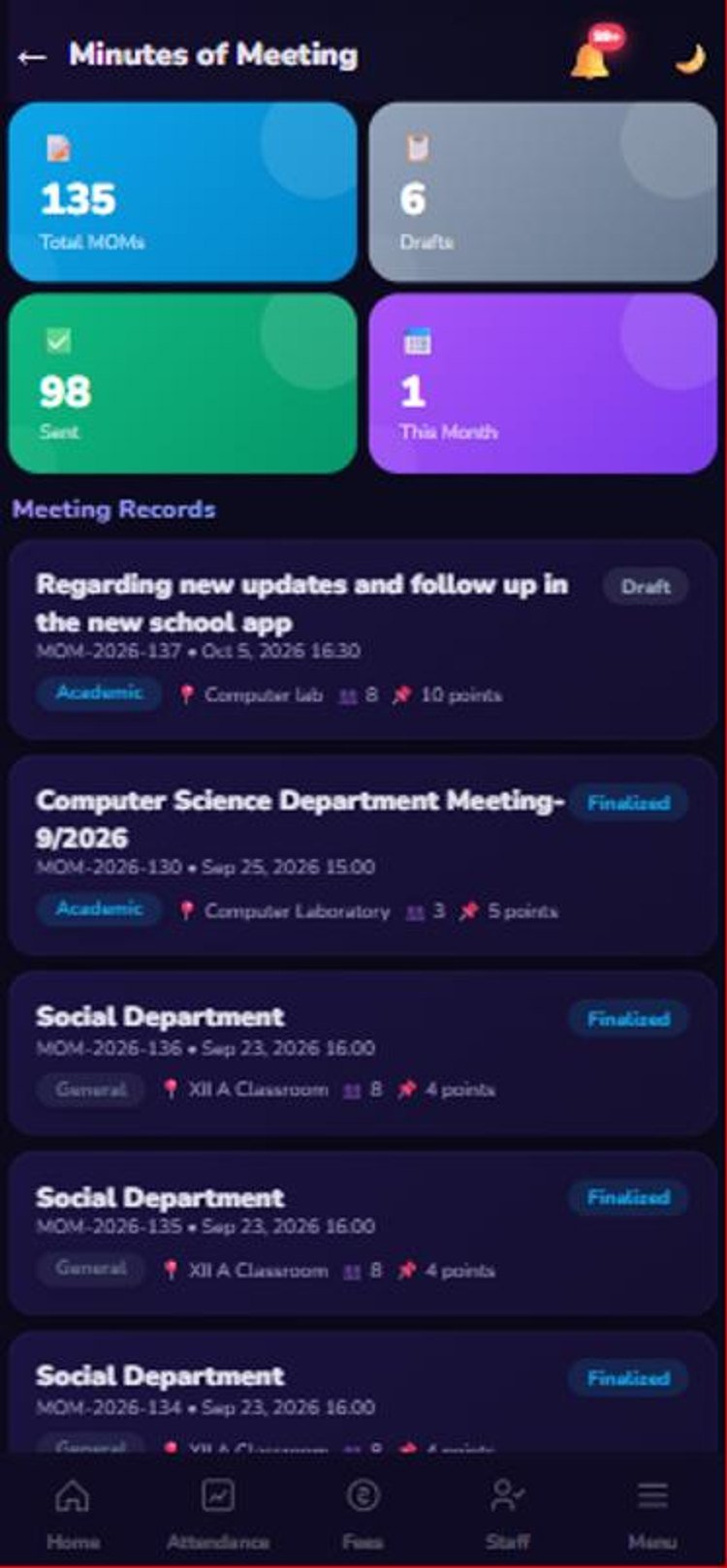 Minutes of meeting