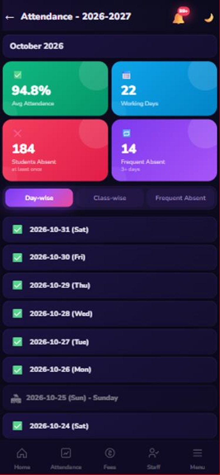 Month at a glance