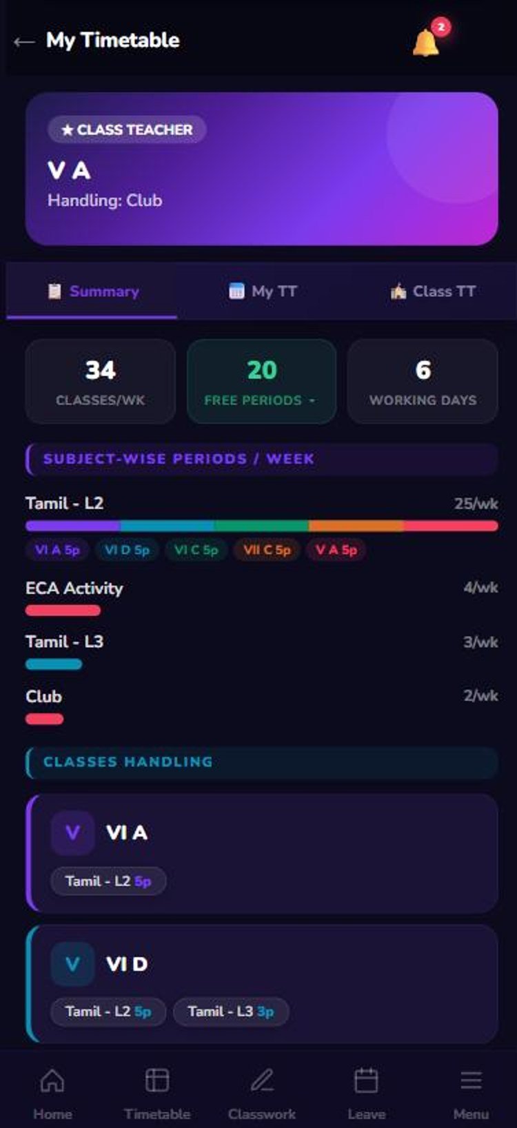 Timetable